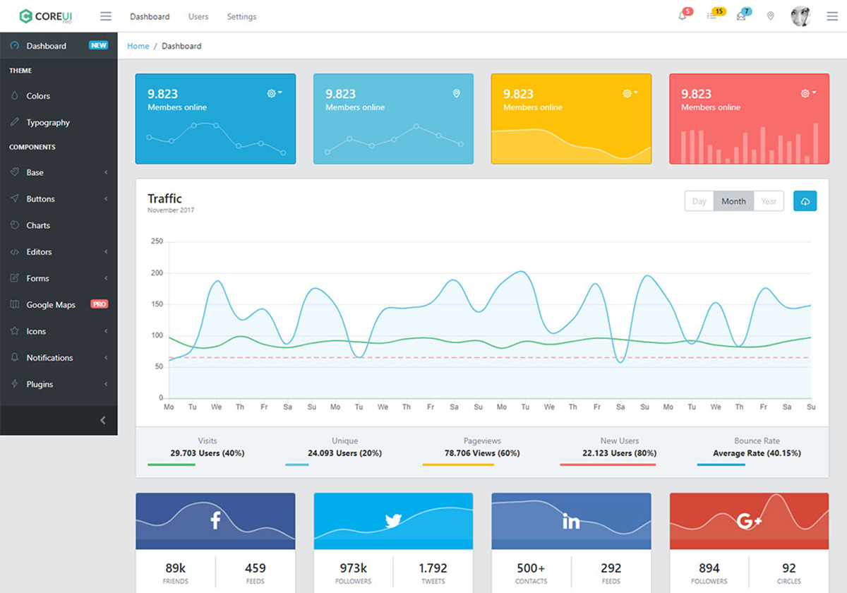 Vue template